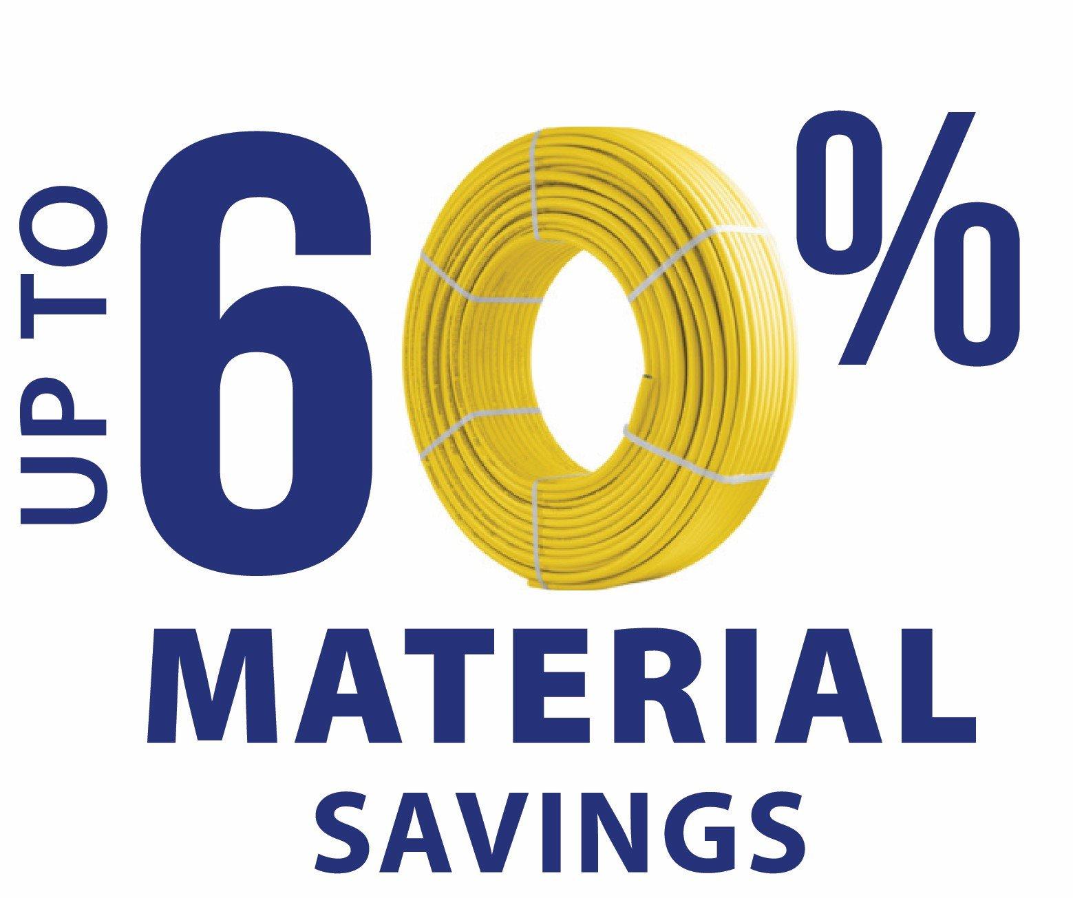 material savings